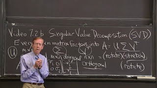 Singular Value Decomposition the SVD [upl. by Aralomo]