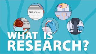 What is research [upl. by Raoul]