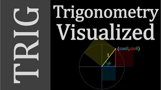 Trigonometry Concepts  Dont Memorize Visualize [upl. by Reagen869]