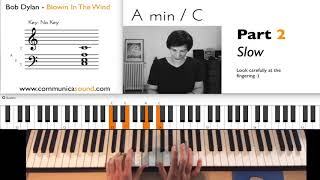 BOB DYLAN  BLOWIN IN THE WIND  Piano Easy Tutorial [upl. by Hanoj]