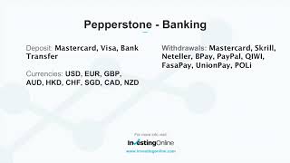 Pepperstone Review  CFD Broker  InvestingOnlinecom [upl. by Assenat]