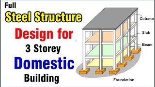 Full Steel Structure Design for 3 Storey Domestic Building [upl. by Onaicram]