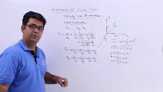 Velocity and Acceleration [upl. by Nerfe]