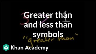 Greater than and less than symbols  Applying mathematical reasoning  PreAlgebra  Khan Academy [upl. by Aihsekram]