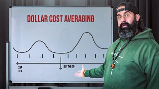 Dollar Cost Averaging 101 [upl. by Lamahj]