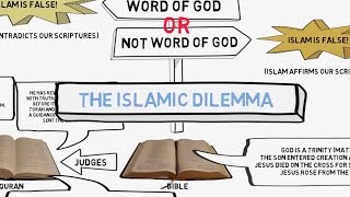 The Quran the Bible and the Islamic Dilemma David Wood [upl. by Assiran]