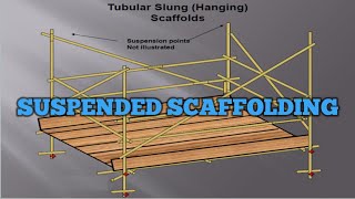 Suspended  Hanging Scaffolding [upl. by Eddie]