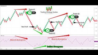 How to trade renko charts successfully  A 95 Winning Strategy [upl. by Nnyledam]