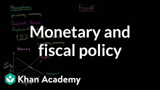 Monetary and fiscal policy  Aggregate demand and aggregate supply  Macroeconomics  Khan Academy [upl. by Anitnegra]