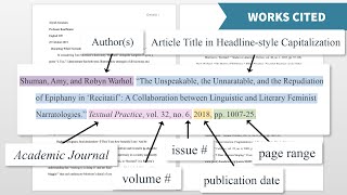 Introduction to Citation Styles MLA 9th ed [upl. by Netsirhc]