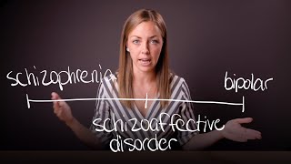 What is Schizoaffective Disorder [upl. by Aaronson]