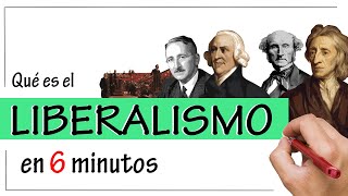 El LIBERALISMO  Resumen  Liberalismo Político y Liberalismo Económico [upl. by Dachi]