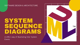 Lecture 06System Sequence Diagrams  UML [upl. by Mosora]