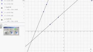 How to Use Geogebra for Graphing [upl. by Adiazteb]