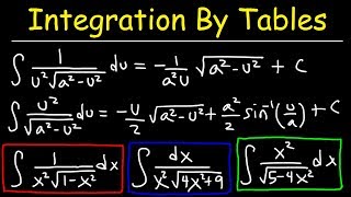 Integration By Tables [upl. by Pinkham]