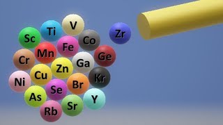 A simple way to memorise 21st to 40th element of the Periodic Table [upl. by Lira]