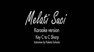 Melati Suci  Guruh Soekarnoputra Karaoke Version [upl. by Addia]