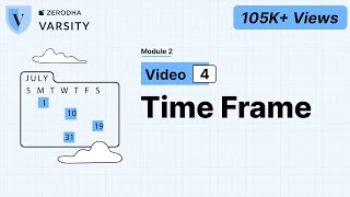 4 Timeframes [upl. by Stormi]