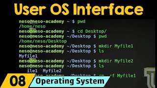 User Operating System Interface [upl. by Ress]