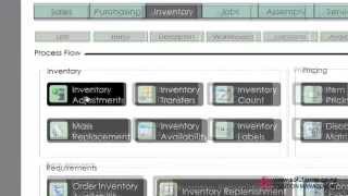 Ostendo Inventory Overview [upl. by Adnal]