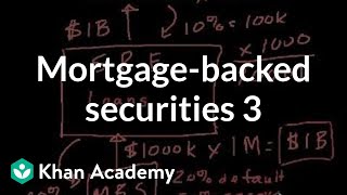 Mortgagebacked securities III  Finance amp Capital Markets  Khan Academy [upl. by Ruggiero]