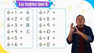 La tabla del 6  Fácil [upl. by Aicilehp]