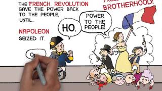 History of Democracy in 4 minutes [upl. by Deckert209]