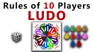 How to play Ludo with quot10quot Players Rules of Ludo for 10 Players  LUDO [upl. by Norha]