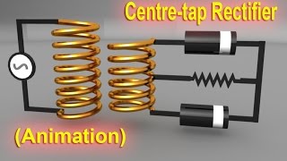 Full wave center tapped rectifier working [upl. by Nylevol984]