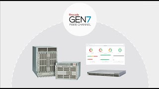 Brocade Gen 7 Enables an Autonomous SAN [upl. by Jar]