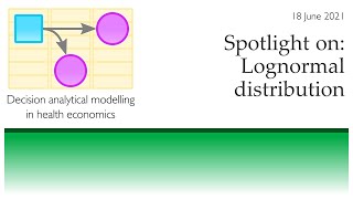 Spotlight on Lognormal distribution [upl. by Hochman]