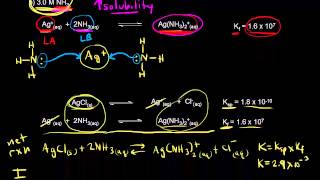 Solubility and complex ion formation  Chemistry  Khan Academy [upl. by Spatz249]