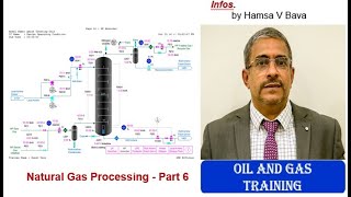 Natural Gas Processing  Part 6 [upl. by Jeffries]