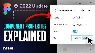 Figma COMPONENT PROPERTIES 2022 Update Explained – With Examples [upl. by Yekim619]