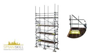 Simians Guide to Practical Scaffolding Introduction [upl. by Sewoll]