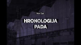 Insajder quotNovi Sad – hronologija padaquot [upl. by Hesther]