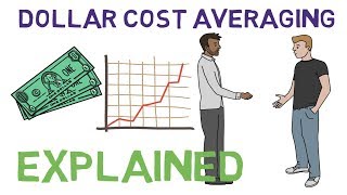 What is Dollar Cost Averaging Dollar Cost Averaging Explained [upl. by Esyla]