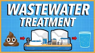 How does Wastewater Treatment Work [upl. by Codi]