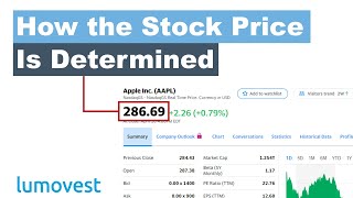 How is the Stock Price Determined  Stock Market for Beginners Part 1  Lumovest [upl. by Arretnahs]