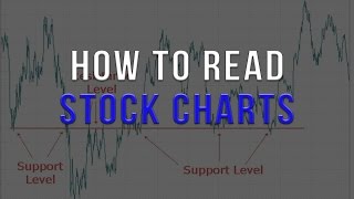 How To Read Stock Charts [upl. by Satsoc]