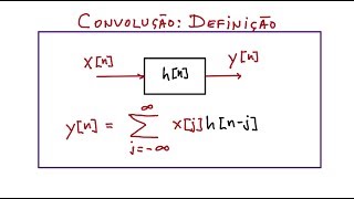 Convolução definição ELT007 ELT060 ELT088 [upl. by Acinimod]