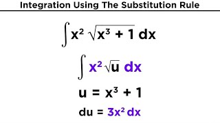 Integration Using The Substitution Rule [upl. by Wenn117]