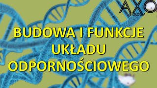 84 Układ odpornościowy [upl. by Dustie890]