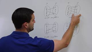 Injektivität Injektive Abbildungen Surjektivität surjektive Abbildungen  Mathe by Daniel Jung [upl. by Ayrotal]