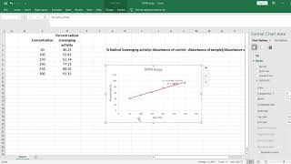 ic50 determination in excel [upl. by Lertram893]