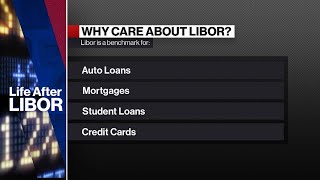 Heres What Went Wrong With Libor [upl. by Verena]