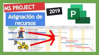 Asignación de Recursos Project [upl. by Ellehcrad277]