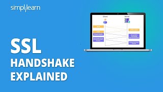 SSL Handshake Explained  What Is SSLTLS Handshake  SSLTLS Handshake Protocol  Simplilearn [upl. by Clorinda]