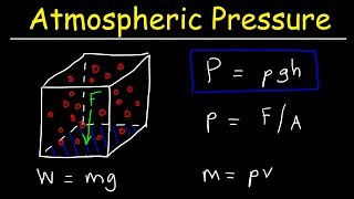 Atmospheric Pressure Problems  Physics amp Fluid Statics [upl. by Mara]