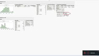 Normal Distribution Normality Test using SAS JMP [upl. by Mutz854]